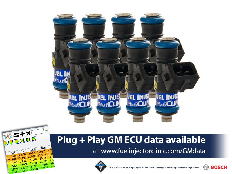 FIC BlueMAX 1650cc Injectors (Bosch EV14) set for V8 Applications