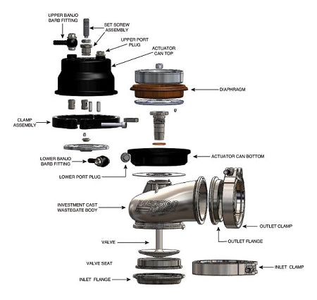 Precision PW66 66mm Wastegate